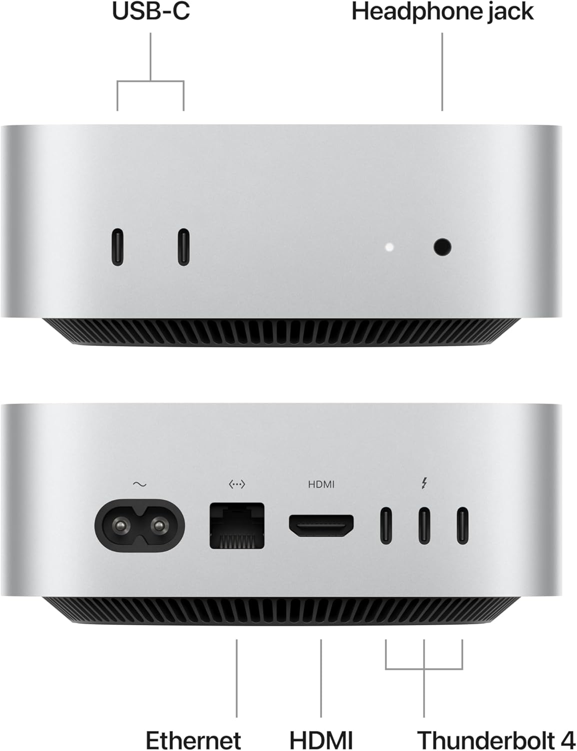 Apple Mac mini M4 16GB RAM 512GB SSD - MU9E3LL