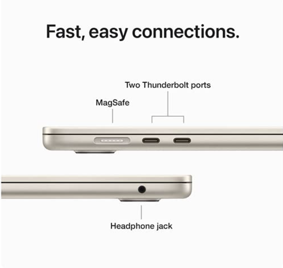 Apple 2024 MacBook Air 13-inch M3 16GB 512GB SSD Storage, Midnight - MXCV3LL - Best Price in Pakistan
