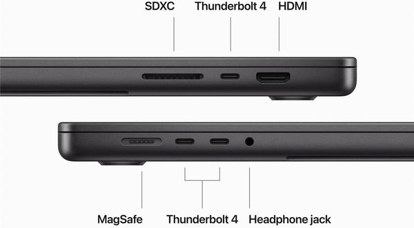 Apple 2023 MacBook Pro with Apple M3 Pro Chip, 14-inch, 18GB RAM, 1TB SSD Storage - Space Black - MRX43LL