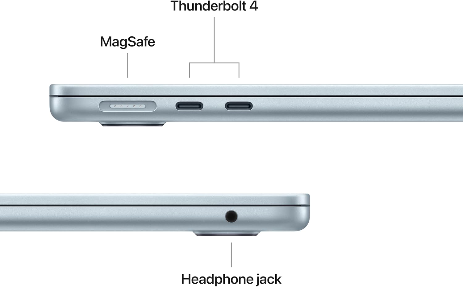 Apple 2025 MacBook Air 13-inch M4, 16GB RAM 256GB SSD - Silver - MW0W3LL - Best Price in Pakistan