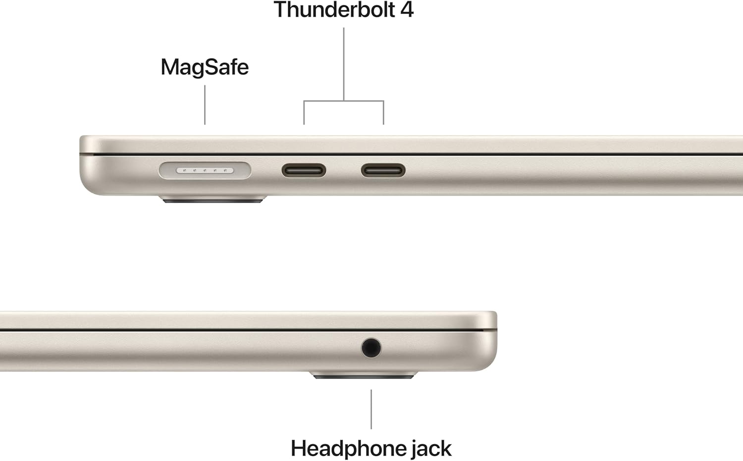 Apple 2025 MacBook Air 13-inch M4 16GB RAM 256GB SSD - Starlight - MW0Y3LL - Best Price in Pakistan