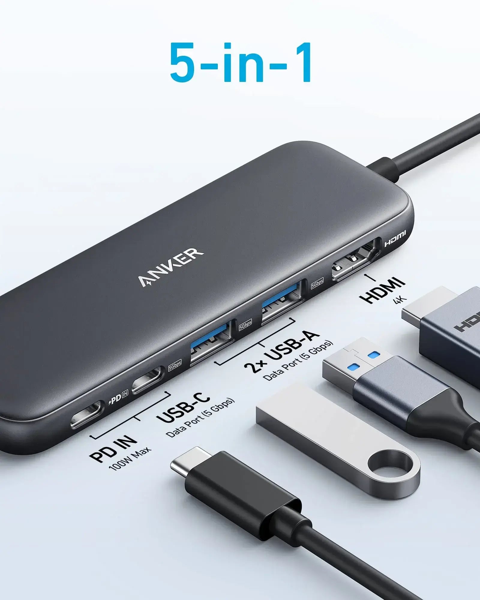 Anker 332 USB-C Hub (5-in-1) – Available in Pakistan